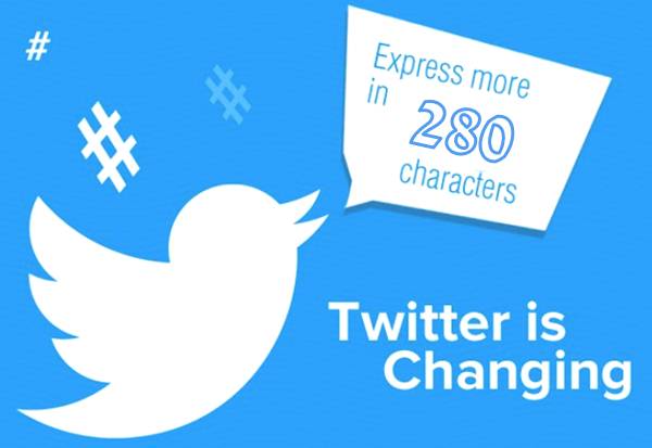 Twitter Character Limit Increased