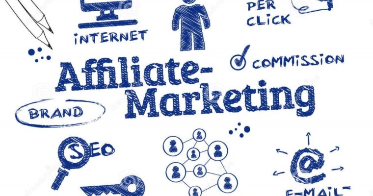 What is Affiliate Marketing and How it Works