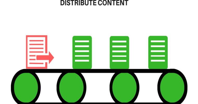 (Tip!) 3 Ways To Distribute Content and Get More Than 100 Shares