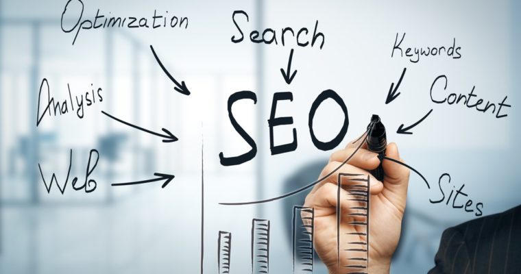Critical Elements of the Powerful SEO Planning