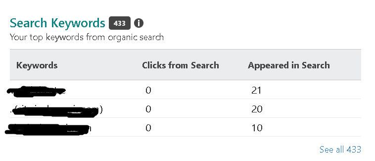 Bing search queries