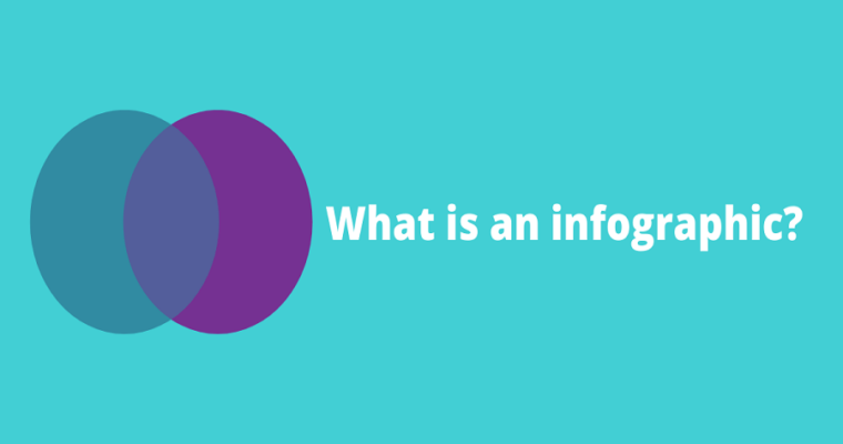 What Is an Infographic?