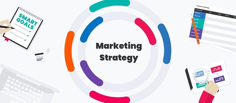 Start-up Marketing Strategy: 18 Ideas and Tactics That Actually works