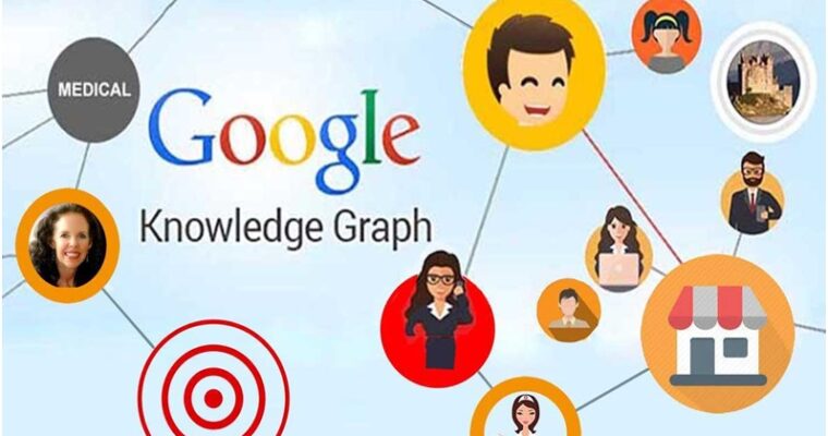 How to Get into Google’s Knowledge Graph to Increase Reach & Visibility