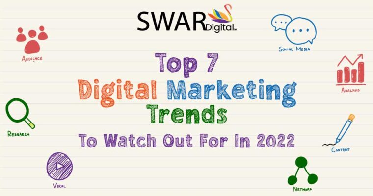 Top 7 Digital Marketing Trends to Watch Out For In 2022