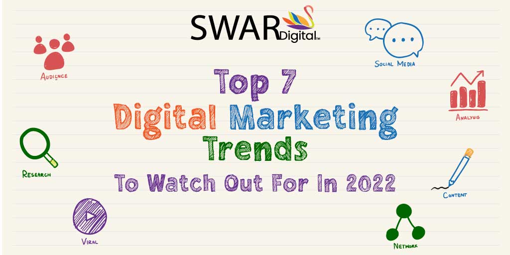 Top 7 Digital Marketing Trends to Watch Out For In 2022