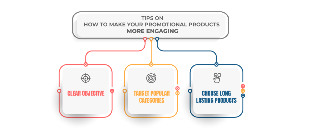 Tips to Make Promotional Products More Engaging