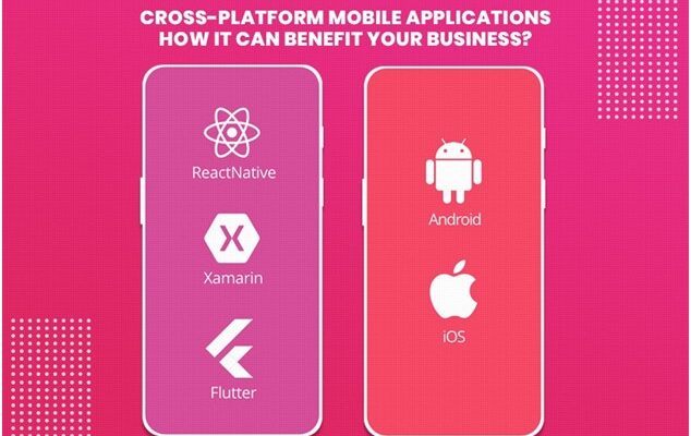 Best 3 Frameworks for Mobile App Development