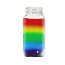 Rainbow Dash Jar | My little Pony Jar Cum Story