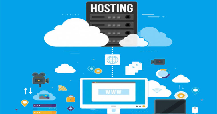 What exactly is the Web Hosting?