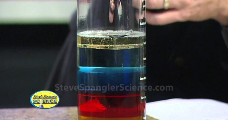 Which Has A Greater Density Oil Or Vinegar? 