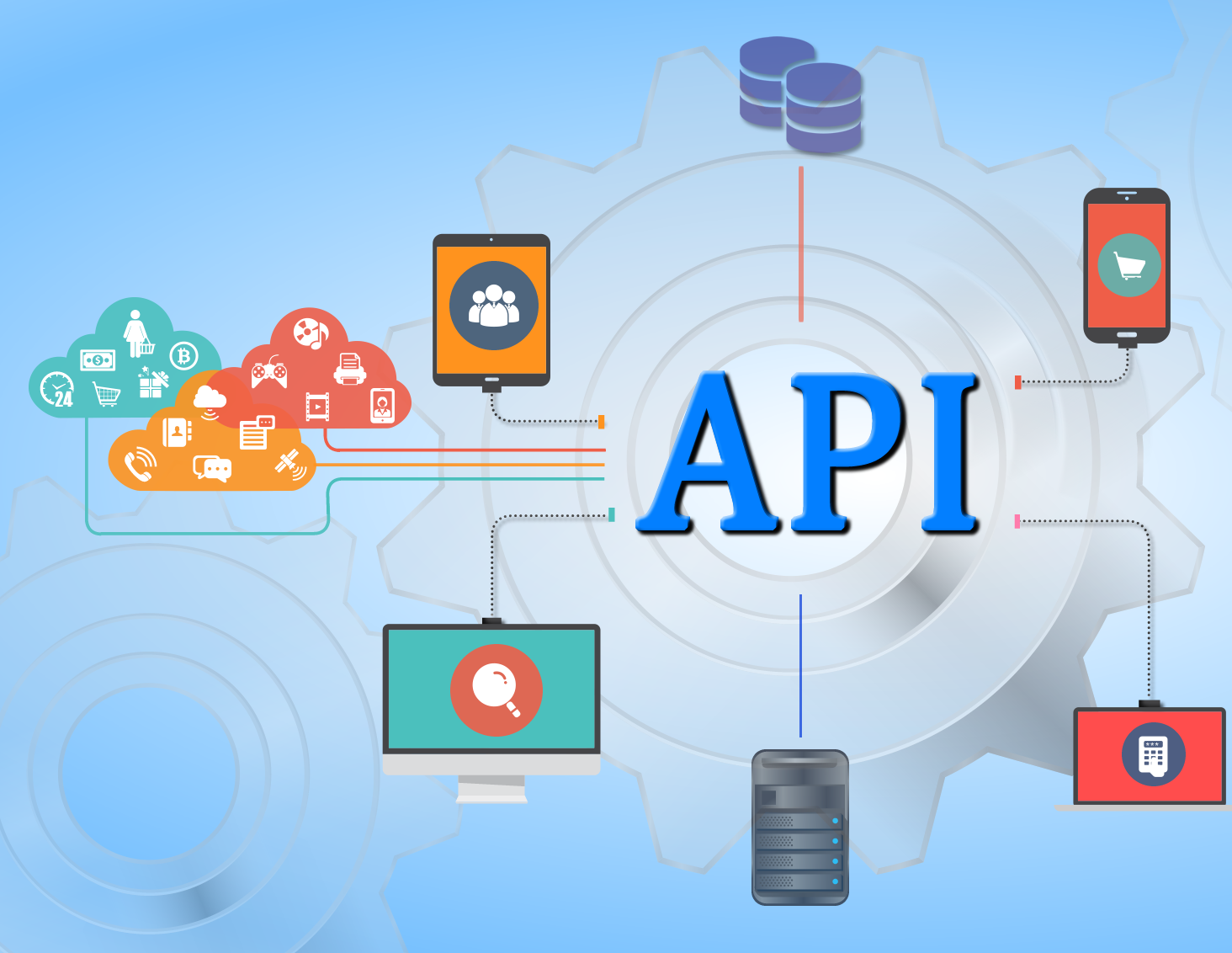 Integrated api