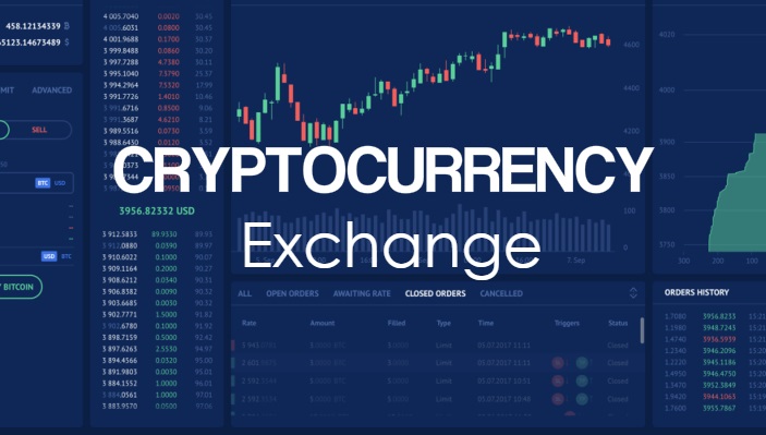 Top 6 Features of a Cryptocurrency Exchange Script That You Must Know