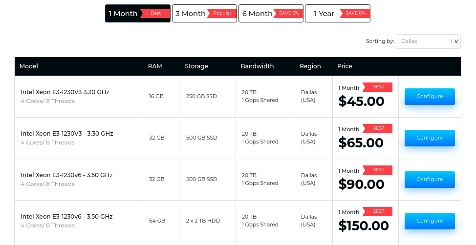 Dedicated Server USA