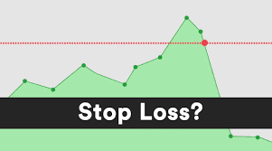 What is a stop-loss order?