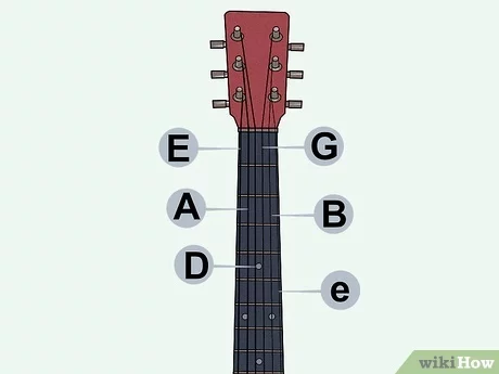 How To Learn Guitar – Some Tips For Success