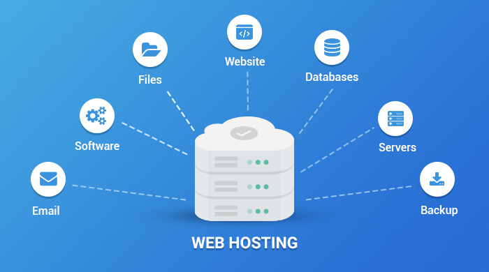 Choose a reliable Web Hosting, then begin to create.