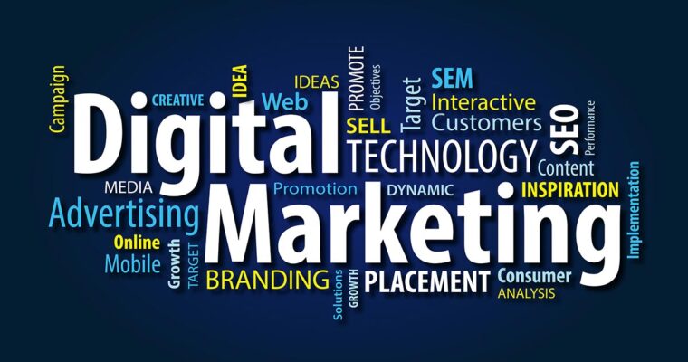 Types of Digital Marketing and How Digital Marketing Works