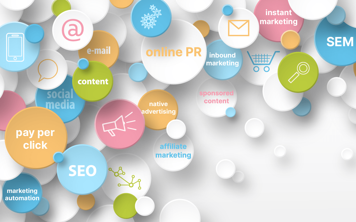 Digital Marketing Solutions That Will Improve Results