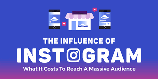 Use Instagram to Influence Your Target Audience