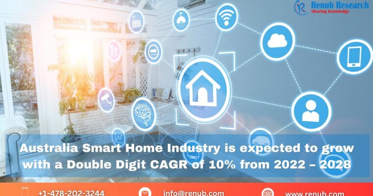 Growing Demand for Smart Home Technology in Australia: Market Trends and Opportunities | Renub Research