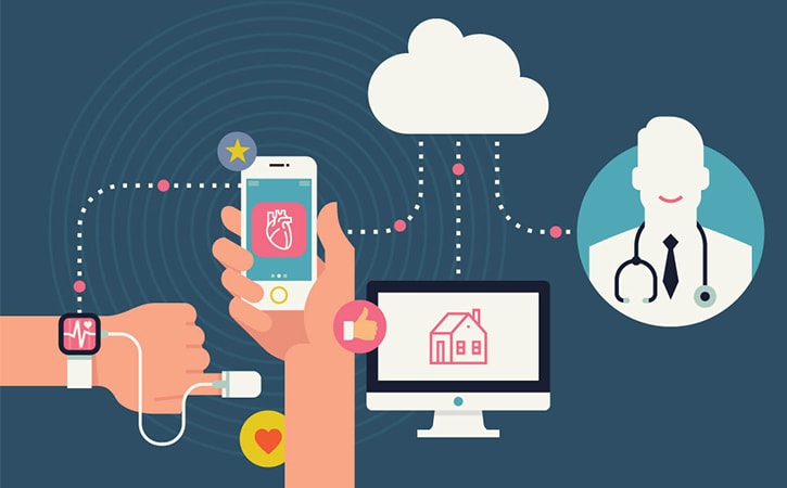 Healthcare Reimagined: Exploring the Benefits of IoT in Healthcare