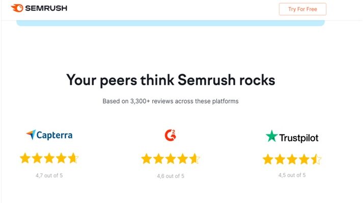 Semrush: The All-In-One SEO Solution